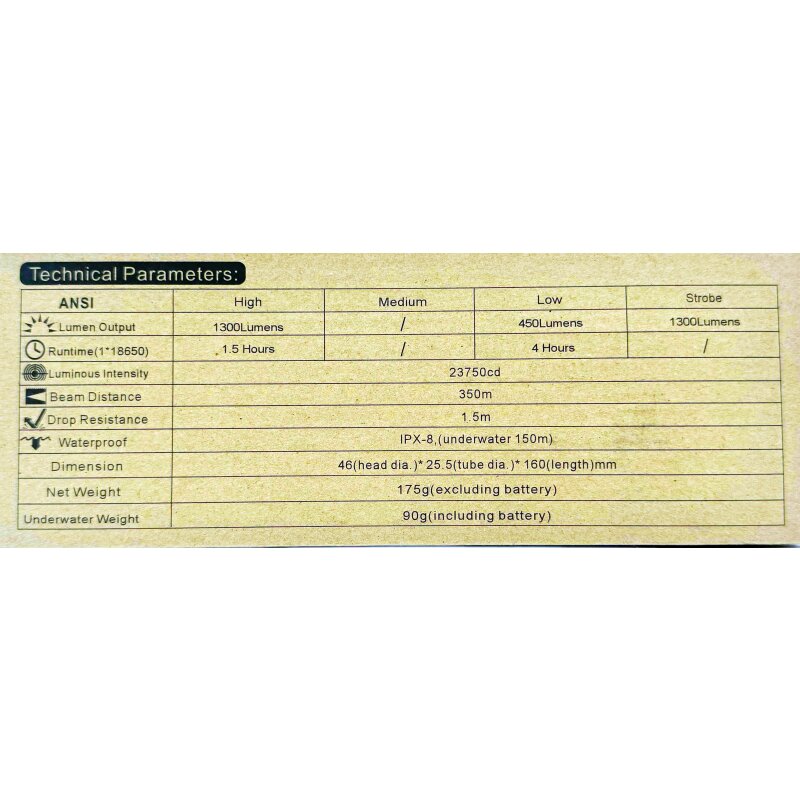 Polaris dive light BACKUP+