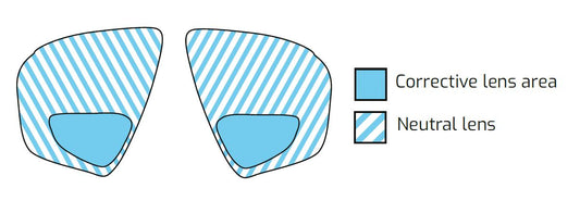 Cressi Asymmetric Positive Bifocal Optical Lenses for FOCUS, PRISMA