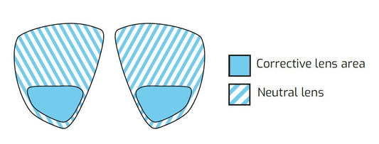 Cressi Asymmetric Positive Bifocal Optical Lenses for QUANTUM, BIG EYES EVO.