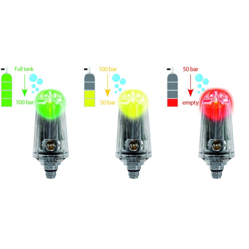 Ratio Wireless Sender (Transmitter) mit LED Farbcode