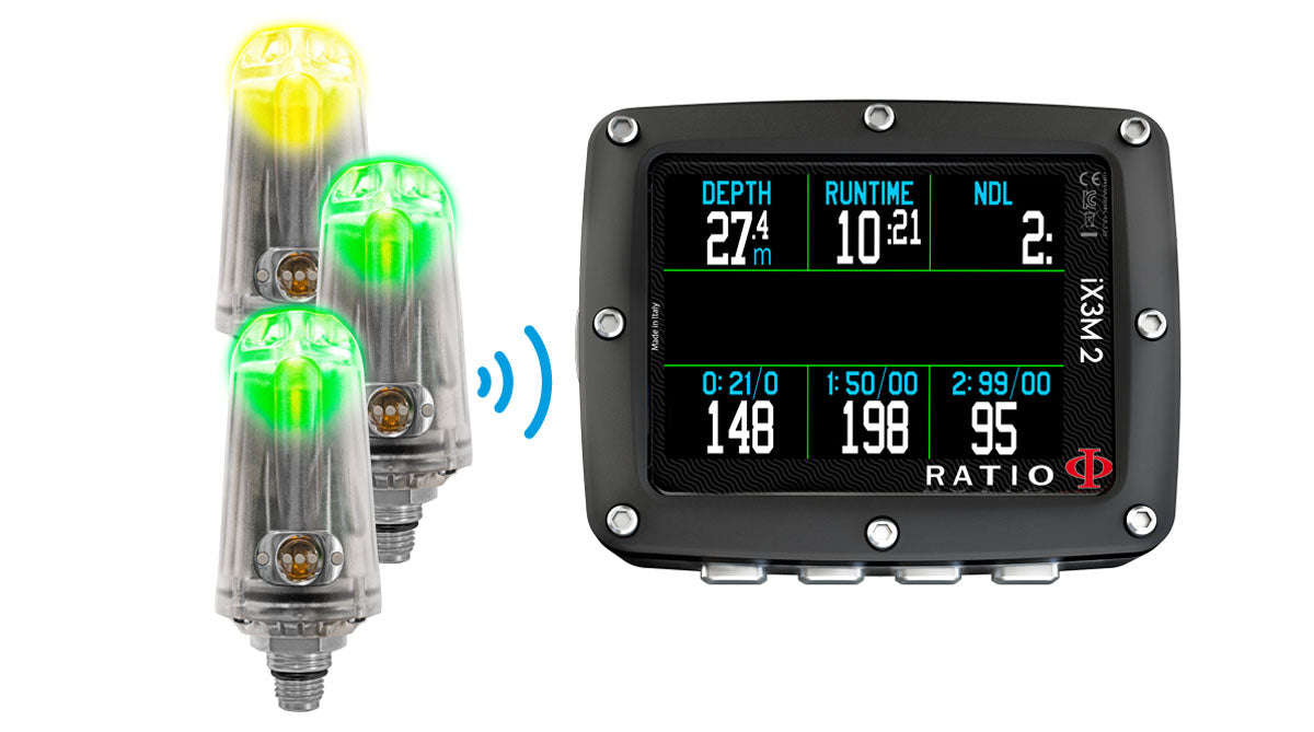 Ratio iX3M 2 Pro GPS