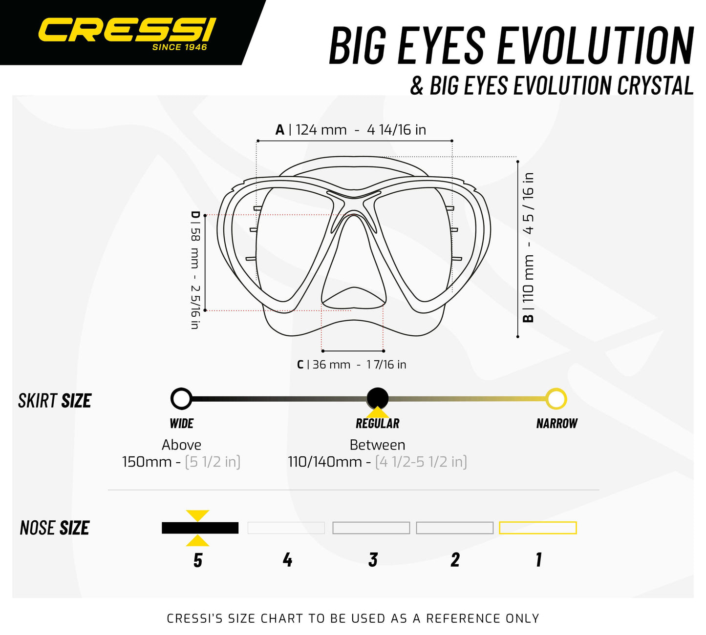 Cressi Big Eyes Evolution (Dioptria-kész)