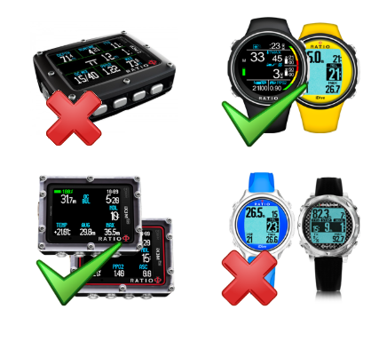 Ratio Upgrade Code iDive COLOR