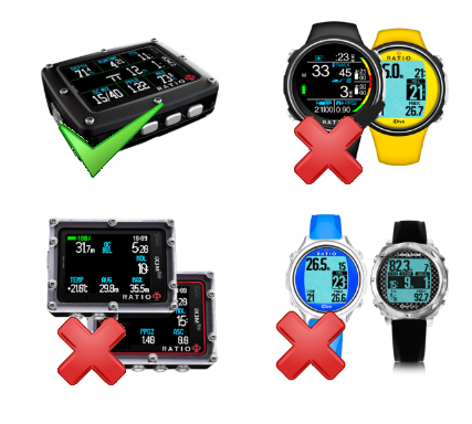 Ratio Upgrade Code iX3M2