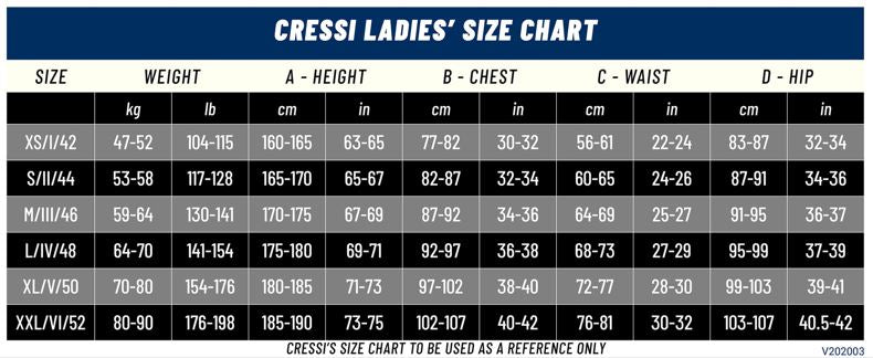 Cressi Med X Shorty 2.5mm Ladies