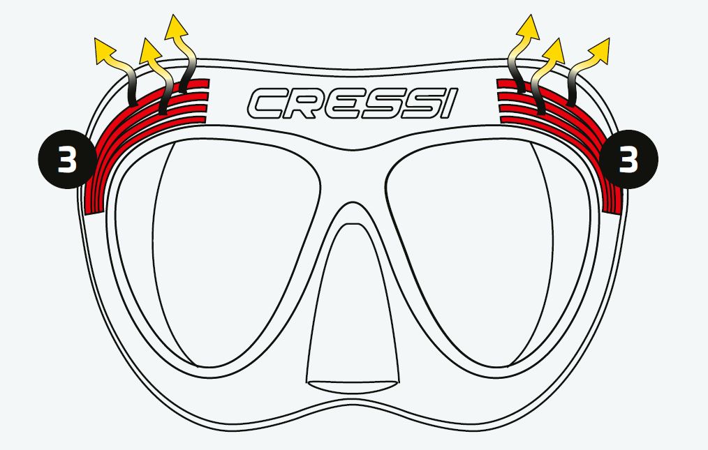 Cressi Prisma Antifog (Dioptrie-ready)